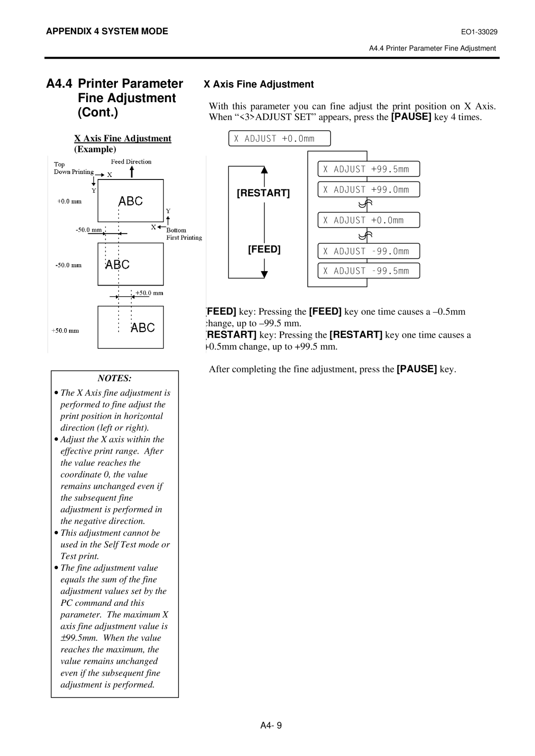 Toshiba B-852-TS12-QQ owner manual Axis Fine Adjustment 