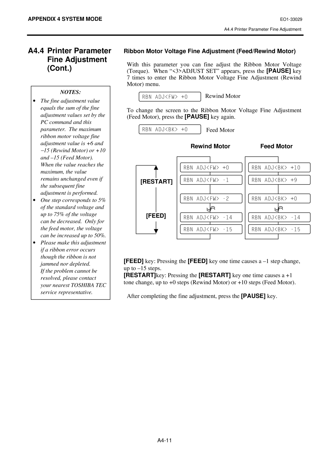 Toshiba B-852-TS12-QQ owner manual Ribbon Motor Voltage Fine Adjustment Feed/Rewind Motor, Rewind Motor Feed Motor 