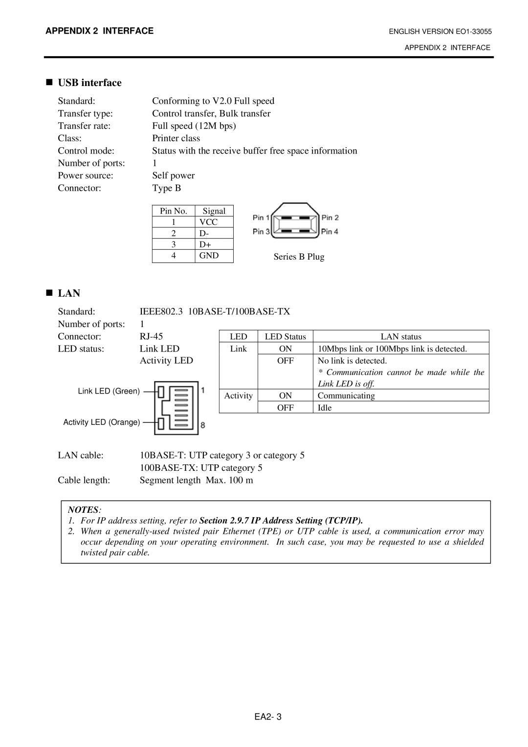 Toshiba B-852 Number of ports Power source Self power Connector Type B, Standard, Number of ports Connector RJ-45 