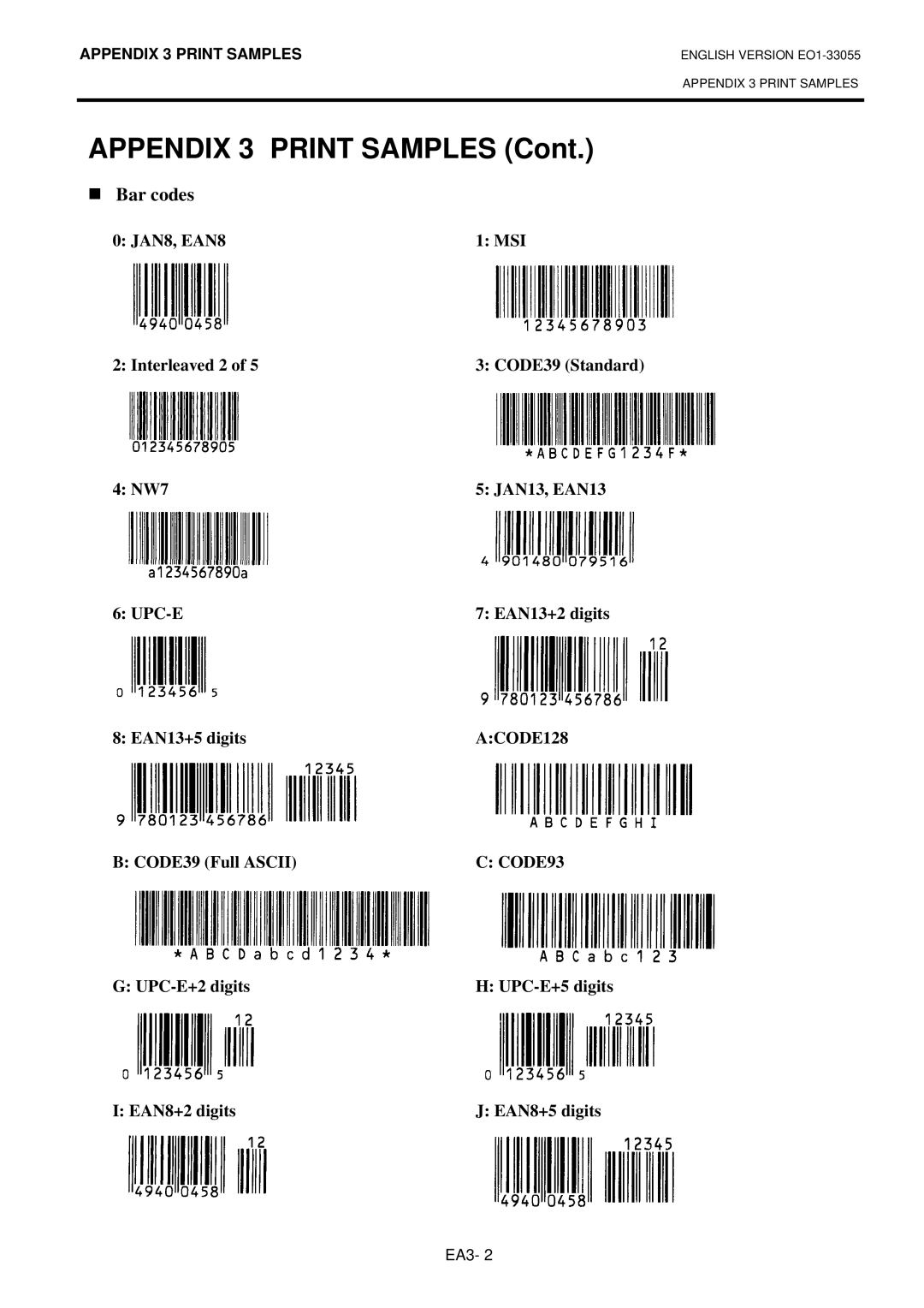 Toshiba B-852 JAN8, EAN8 MSI Interleaved 2, NW7 JAN13, EAN13 UPC-E EAN13+2 digits EAN13+5 digits, CODE39 Full Ascii 