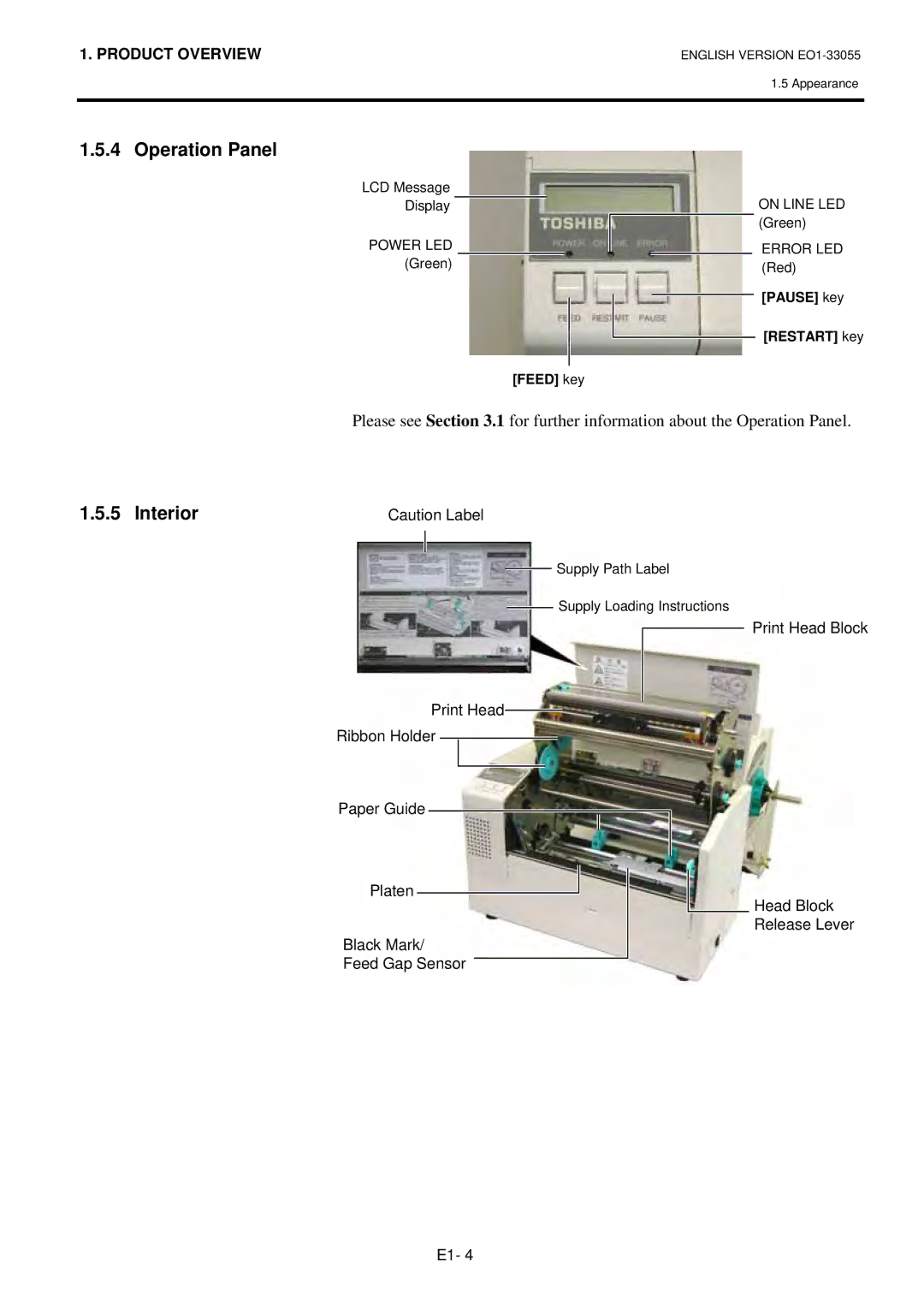 Toshiba B-852 owner manual Operation Panel, Interior 