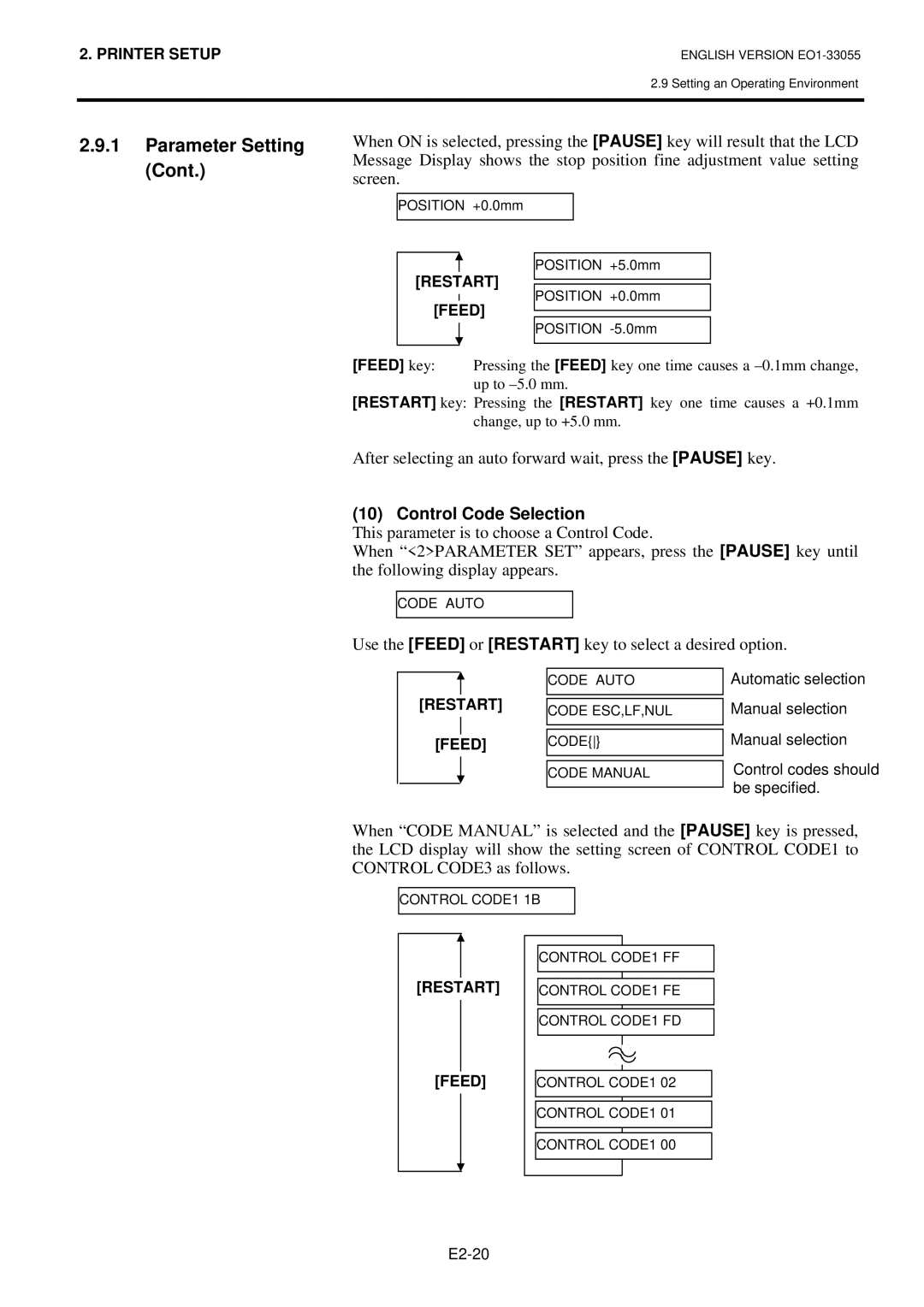 Toshiba B-852 owner manual Control Code Selection, Feed key 