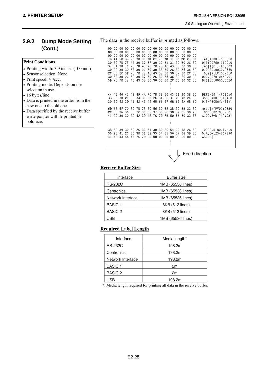 Toshiba B-852 owner manual Data in the receive buffer is printed as follows, Receive Buffer Size, Required Label Length 