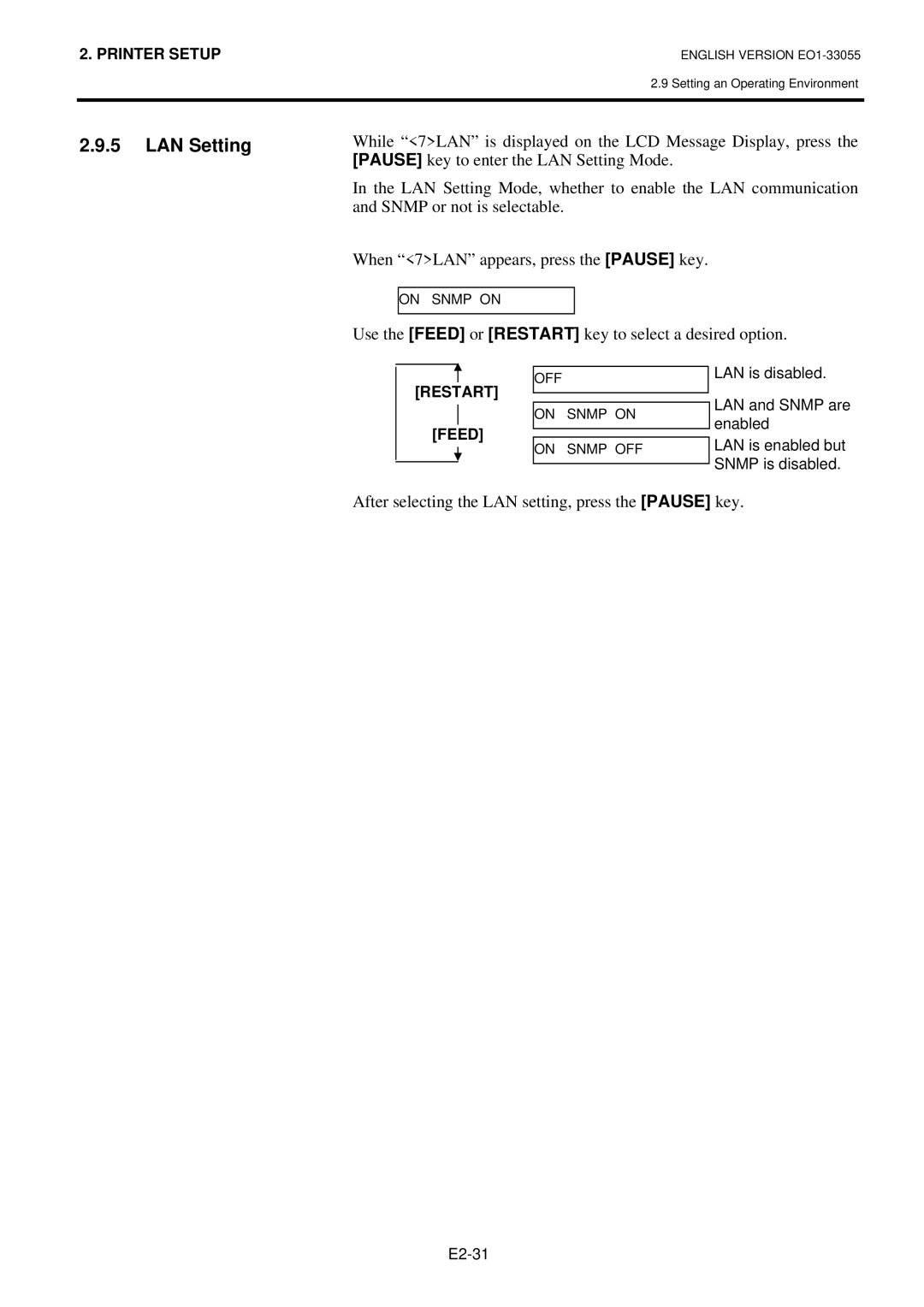 Toshiba B-852 owner manual LAN Setting 