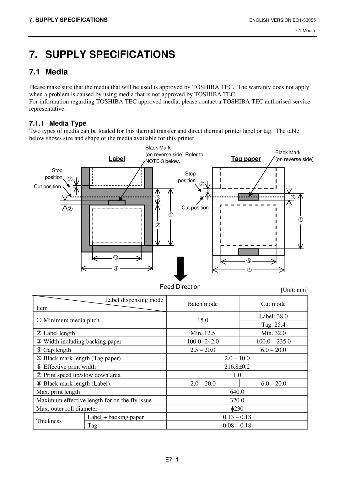 Toshiba B-852 owner manual Supply Specifications, Media Type, Label, Tag paper 