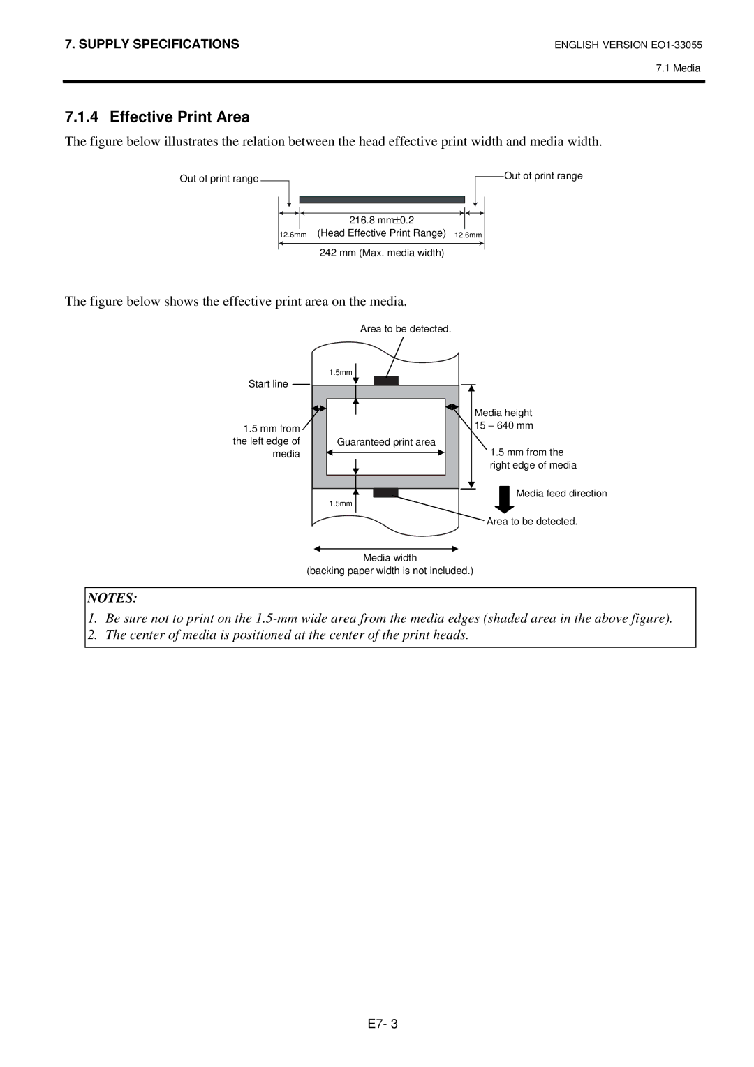 Toshiba B-852 owner manual Effective Print Area, Figure below shows the effective print area on the media 