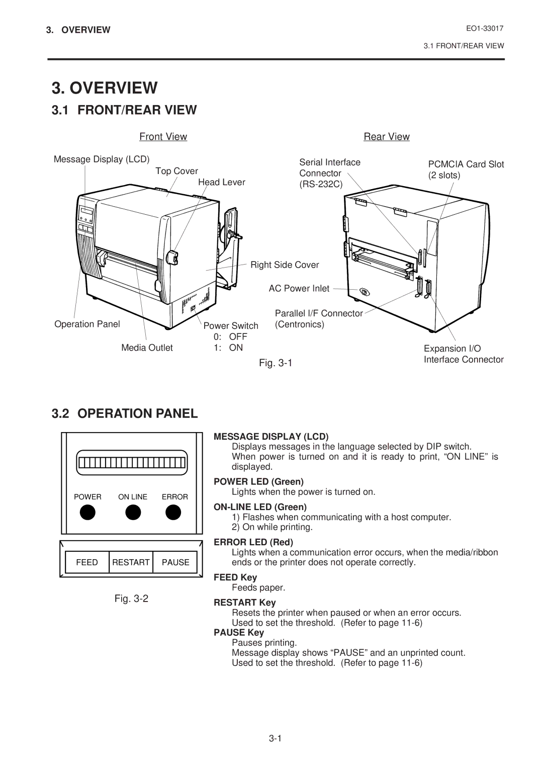 Toshiba B-880-QQ SERIES owner manual Overview, FRONT/REAR View, Operation Panel 