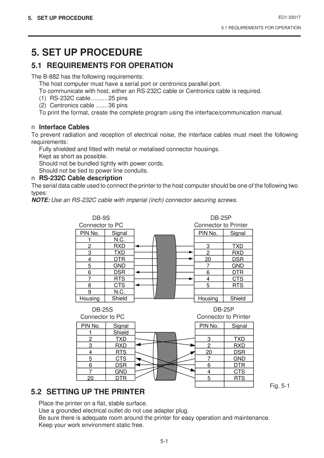 Toshiba B-880-QQ SERIES owner manual SET UP Procedure, Requirements for Operation, Setting UP the Printer, Interface Cables 