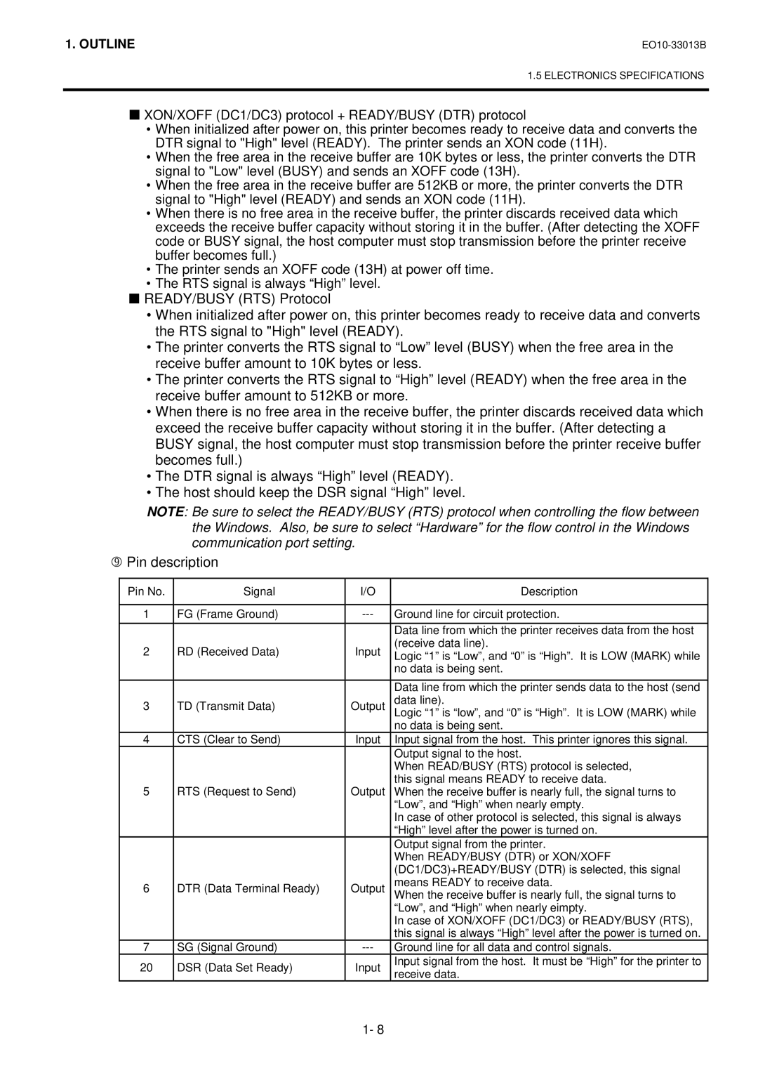 Toshiba B-SX5T, B-9700-LAN-QM-R, B9700LANQMR manual Receive data line 