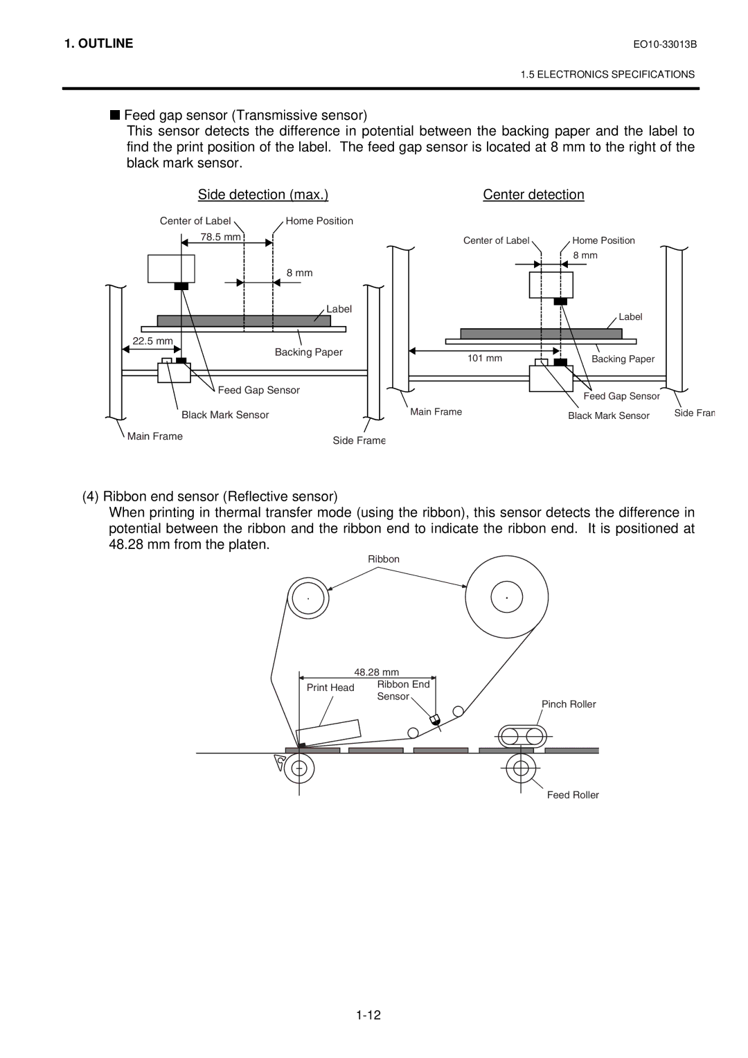 Toshiba B9700LANQMR, B-9700-LAN-QM-R, B-SX5T manual Home Position 