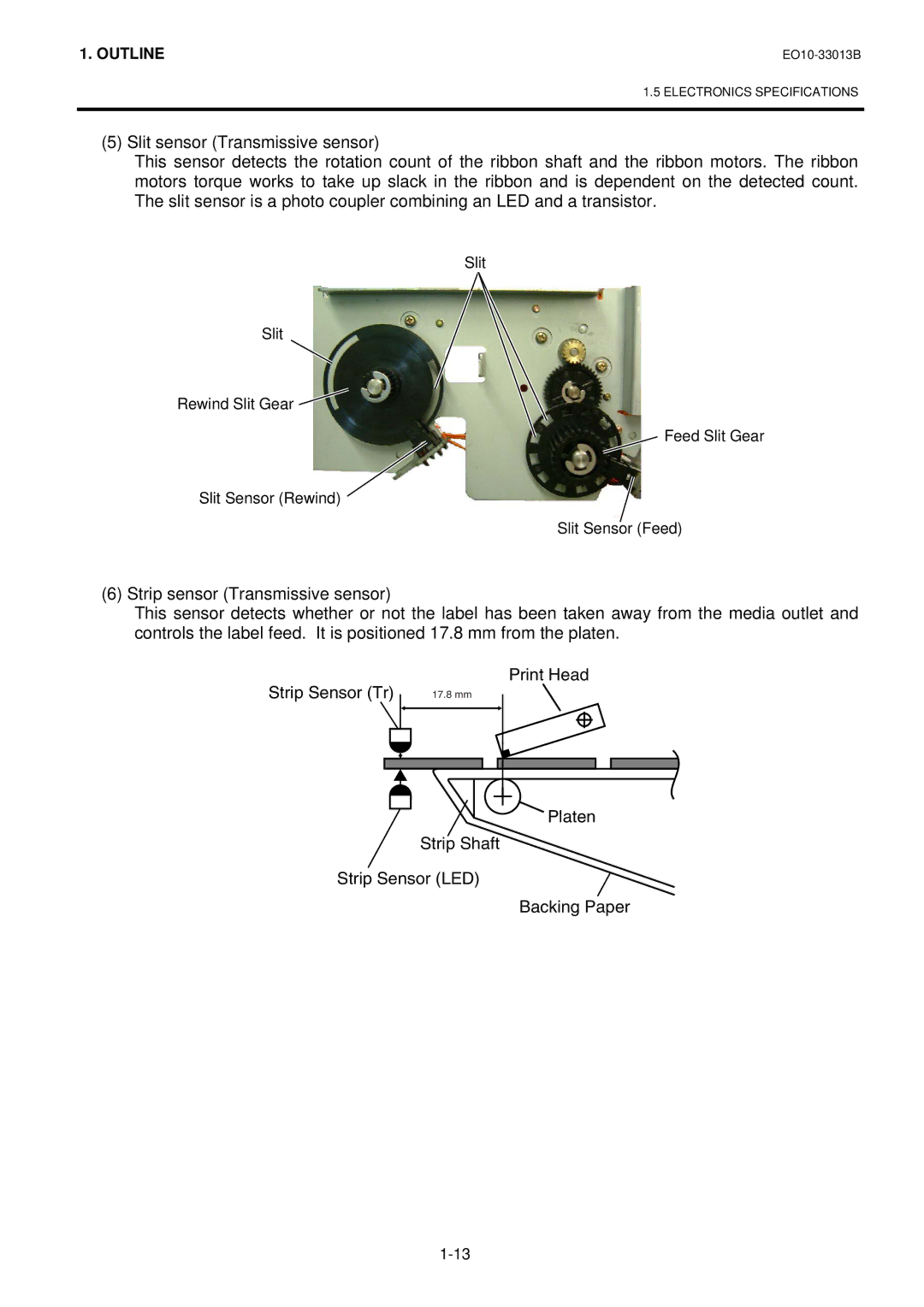 Toshiba B-9700-LAN-QM-R, B-SX5T, B9700LANQMR manual Strip Sensor Tr Print Head 