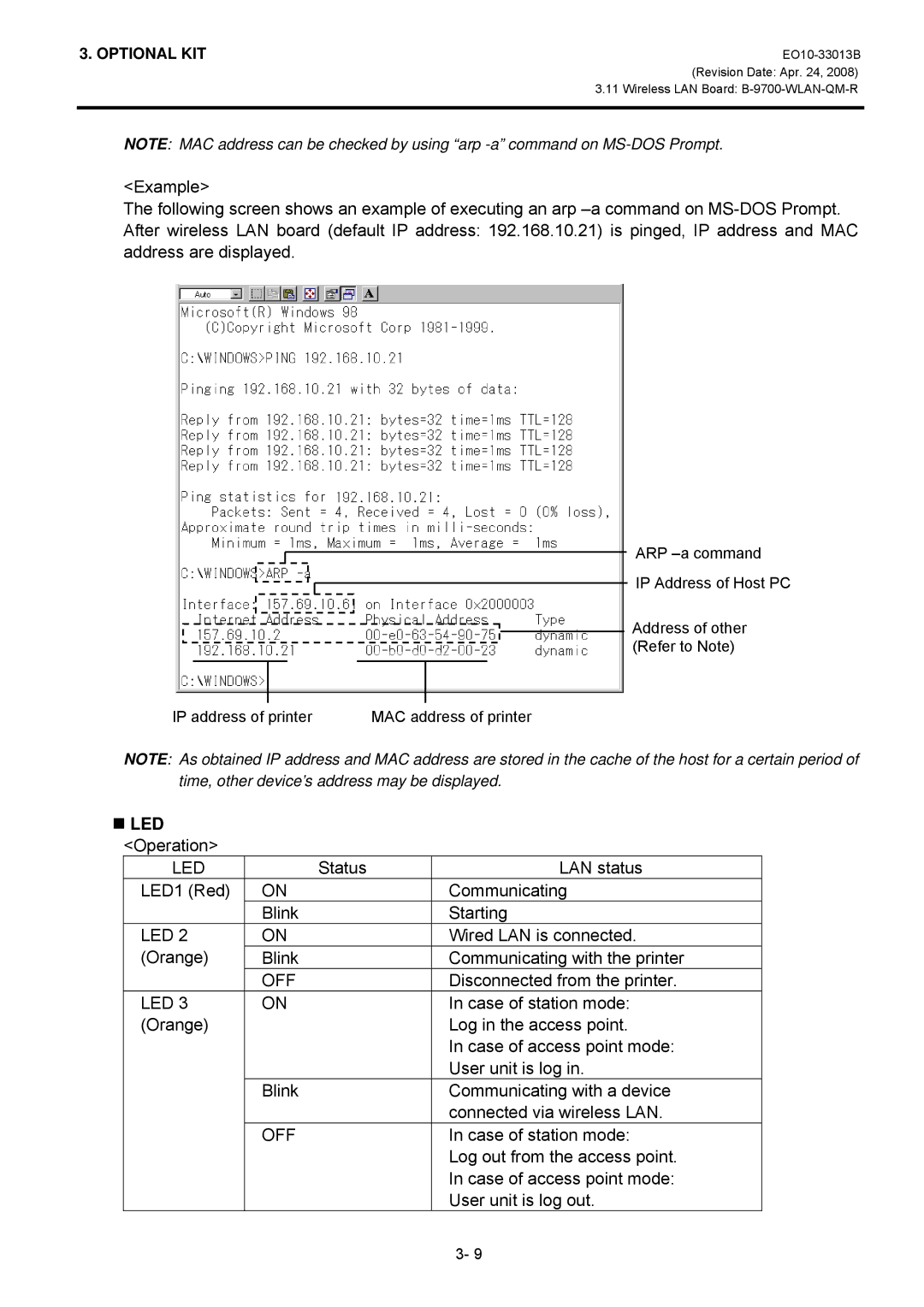 Toshiba B9700LANQMR, B-9700-LAN-QM-R, B-SX5T manual „ Led 