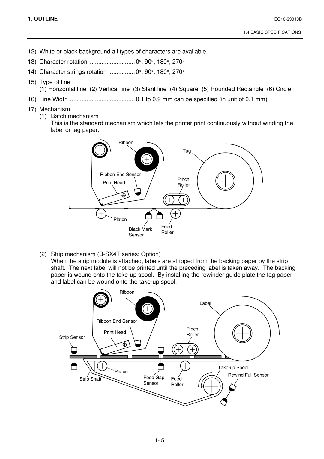 Toshiba B-SX5T, B-9700-LAN-QM-R, B9700LANQMR manual Outline 