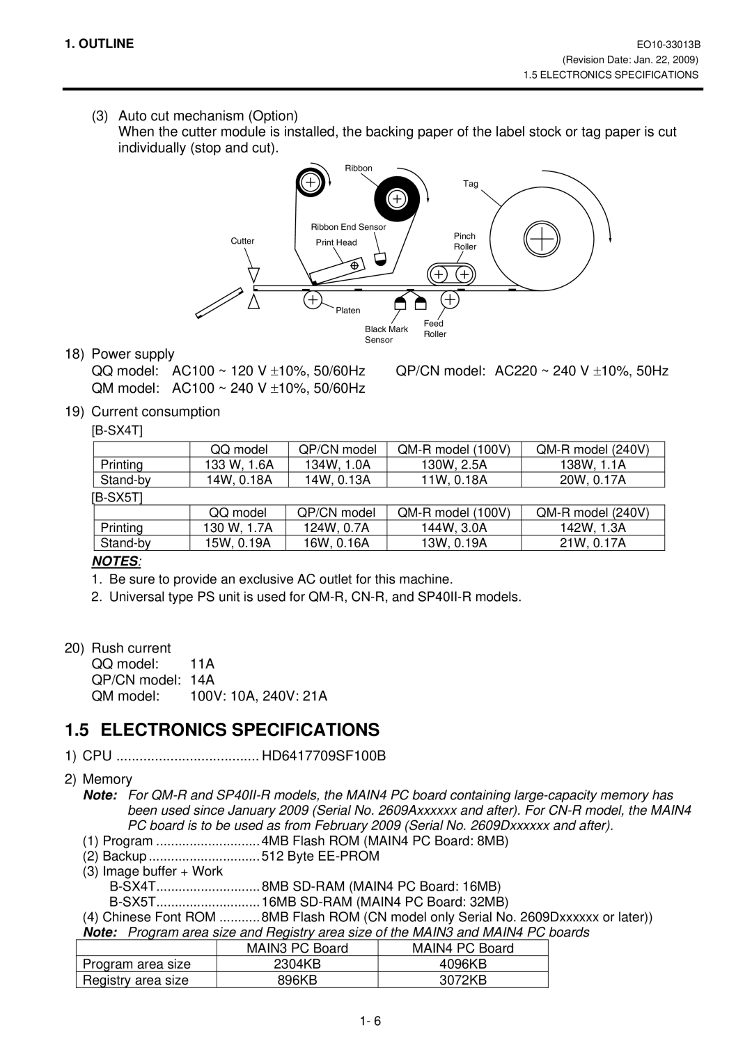 Toshiba B9700LANQMR, B-9700-LAN-QM-R, B-SX5T manual Electronics Specifications 