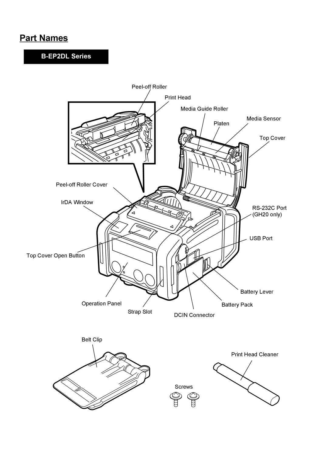 Toshiba B-EP4DL, B-EP2DL owner manual Part Names, EP2DL Series 