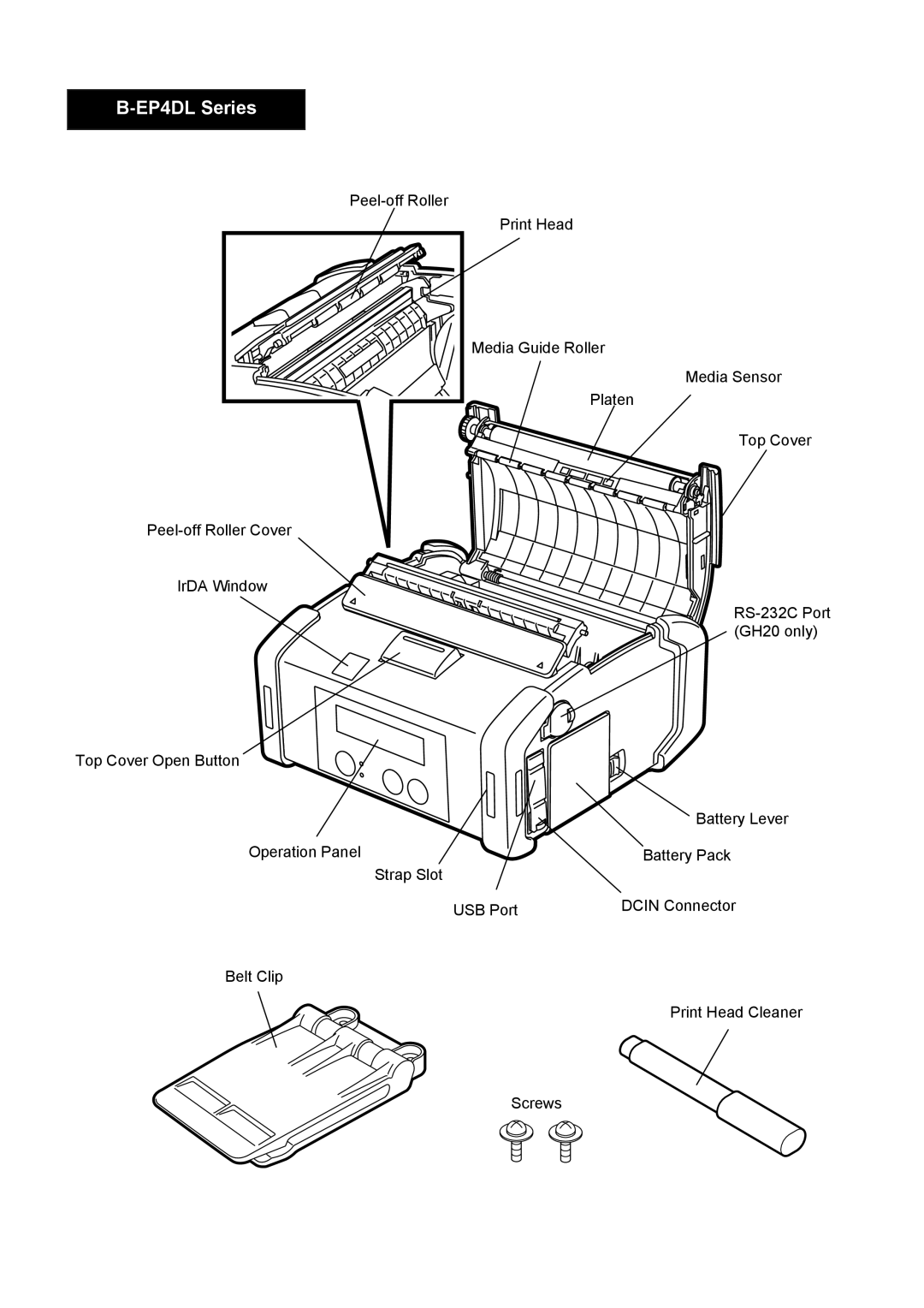 Toshiba B-EP2DL, B-EP4DL owner manual EP4DL Series 