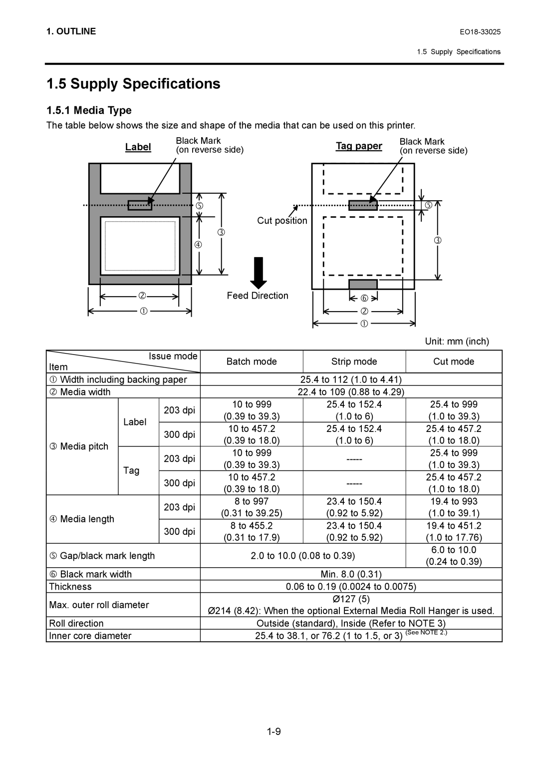 Toshiba B-EV4 manual Supply Specifications, Media Type 