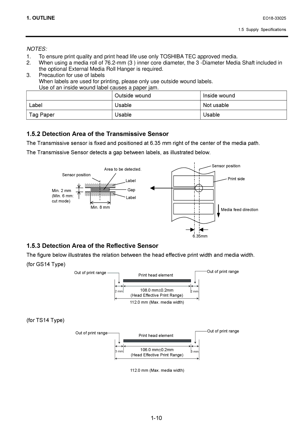 Toshiba B-EV4 manual Detection Area of the Transmissive Sensor, Detection Area of the Reflective Sensor 