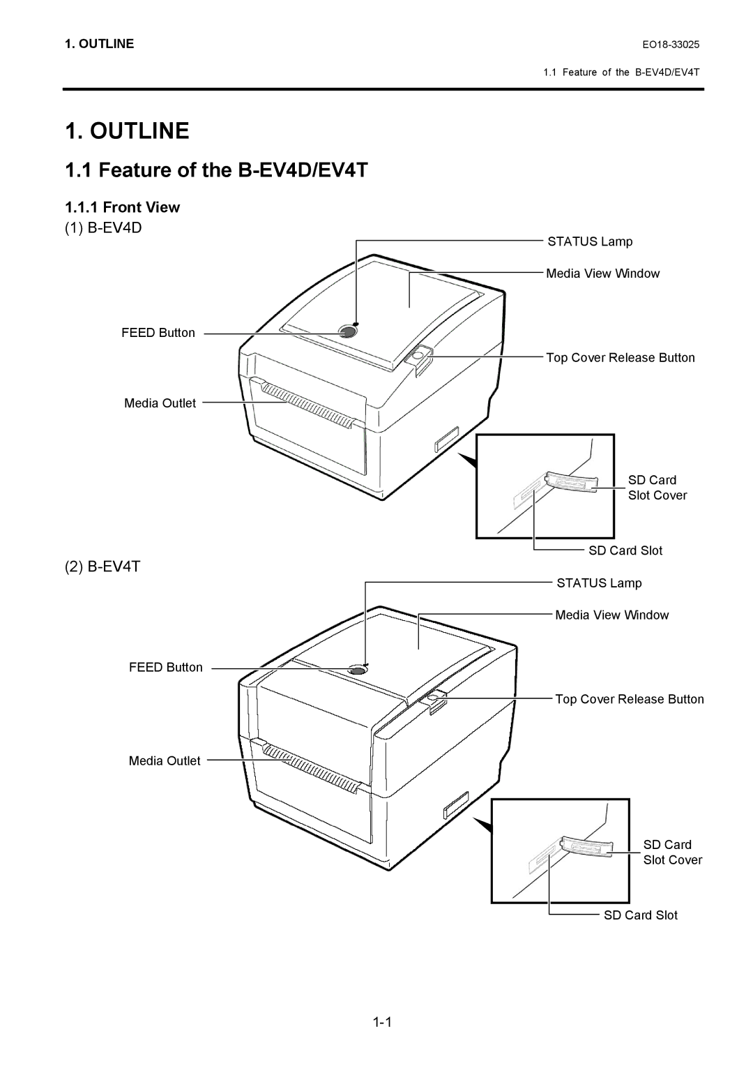 Toshiba manual Feature of the B-EV4D/EV4T, Front View 