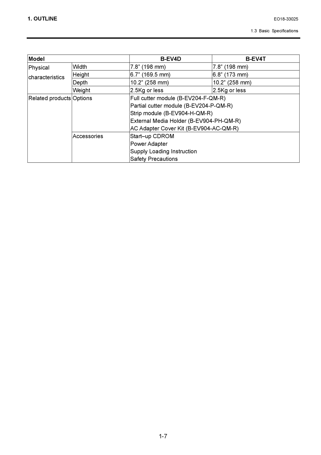 Toshiba B-EV4 manual External Media Holder B-EV904-PH-QM-R 