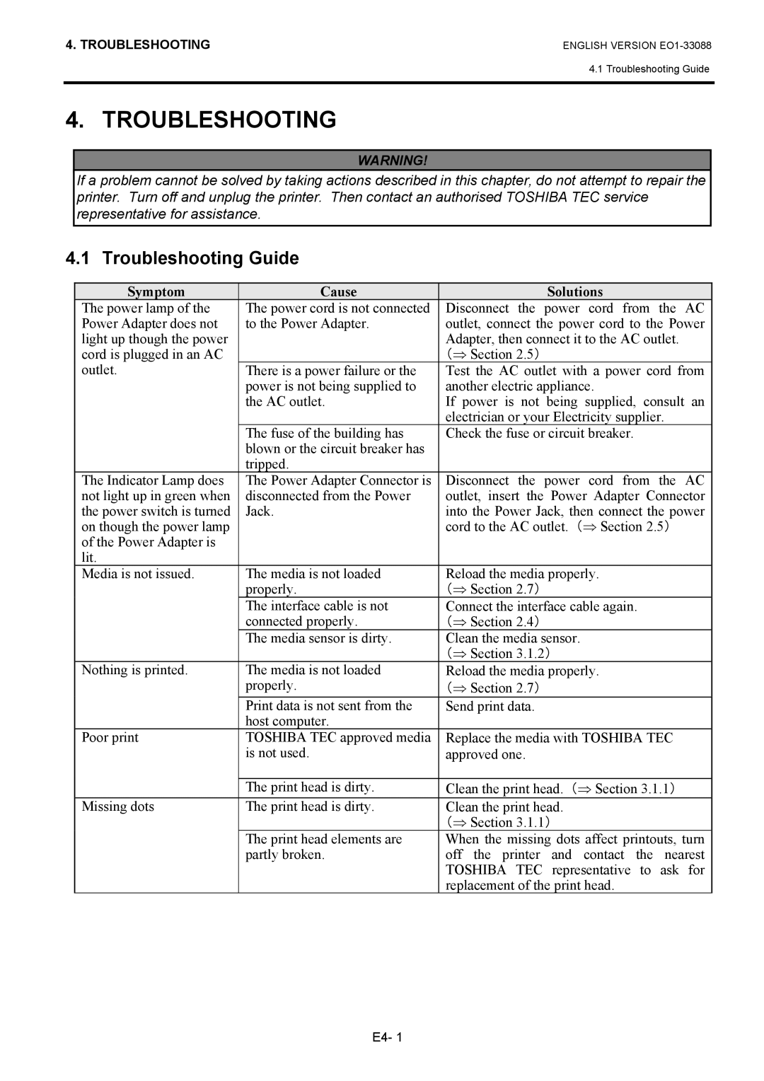 Toshiba B-EV4D owner manual Troubleshooting Guide 