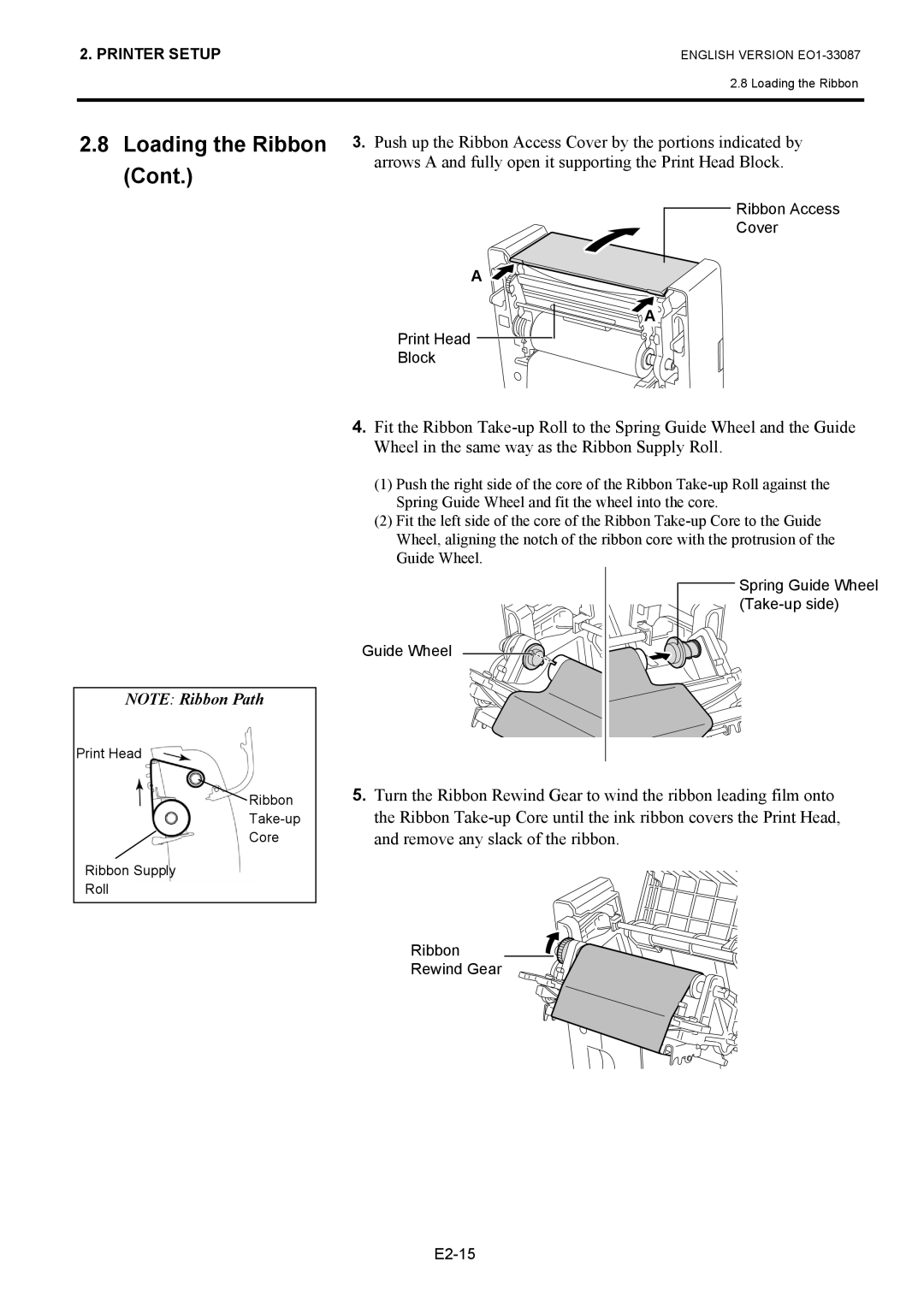 Toshiba B-EV4T SERIES, EO1-33087 owner manual Print Head Block Ribbon Access Cover 