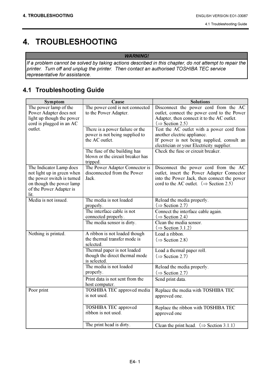 Toshiba EO1-33087, B-EV4T SERIES owner manual Troubleshooting Guide 