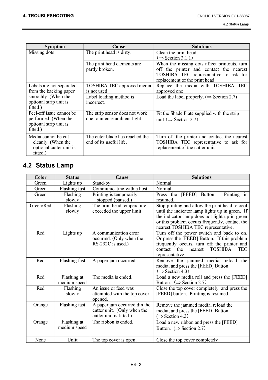 Toshiba B-EV4T SERIES, EO1-33087 owner manual Status Lamp, Color Status Cause Solutions 