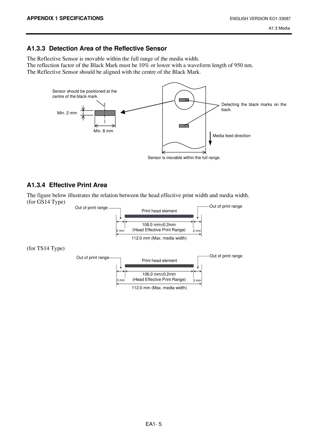 Toshiba B-EV4T SERIES, EO1-33087 owner manual A1.3.3 Detection Area of the Reflective Sensor, A1.3.4 Effective Print Area 