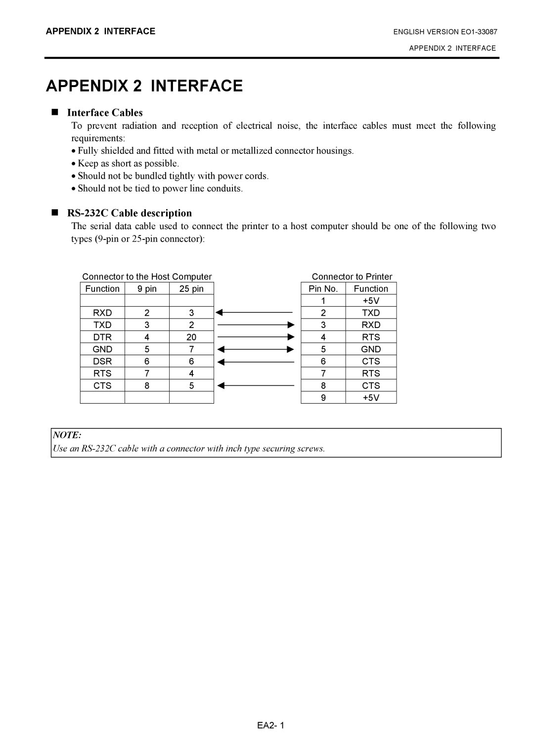 Toshiba B-EV4T SERIES, EO1-33087 owner manual Appendix 2 Interface, Interface Cables 