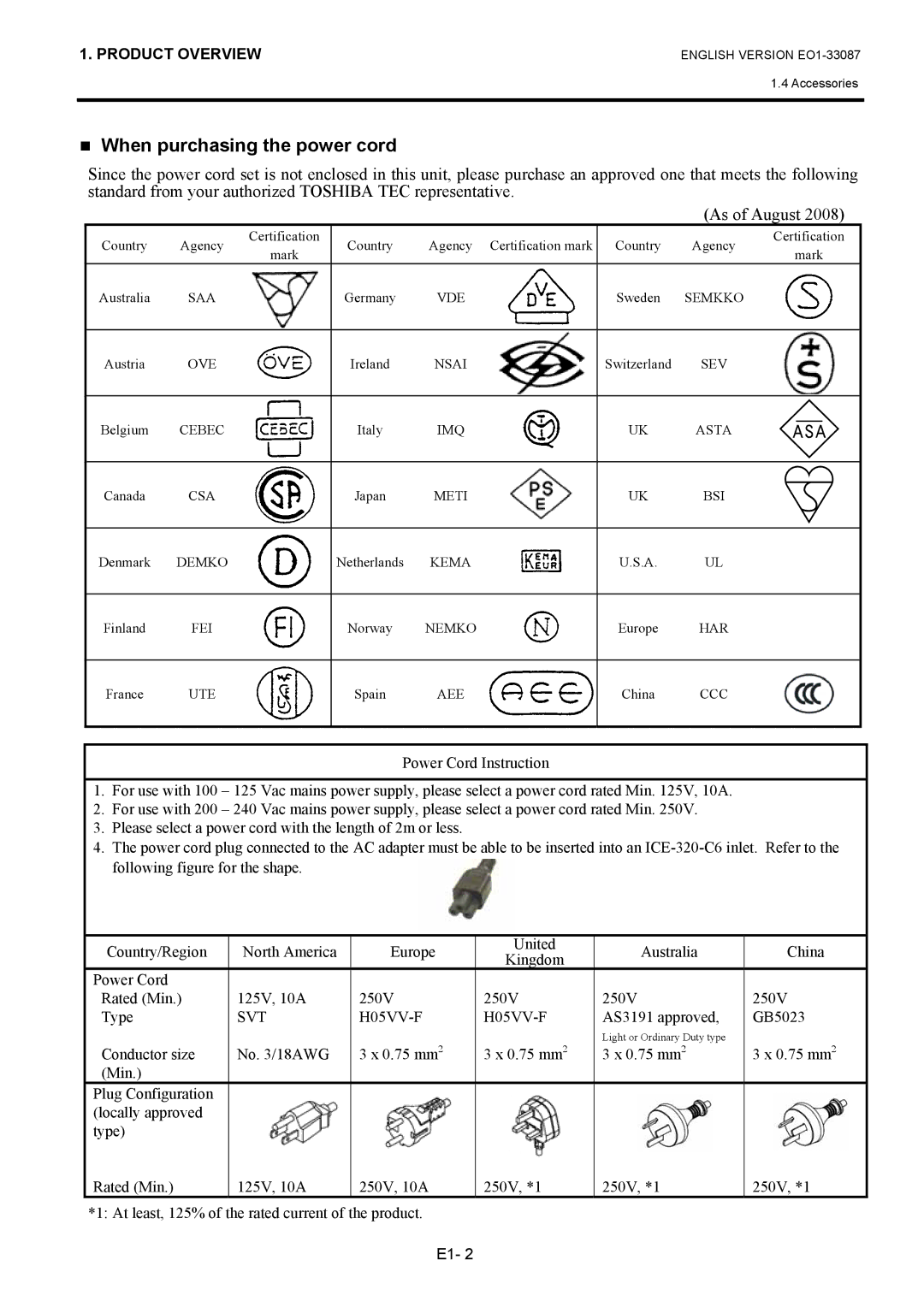 Toshiba B-EV4T owner manual When purchasing the power cord, SVT H05VV-F 