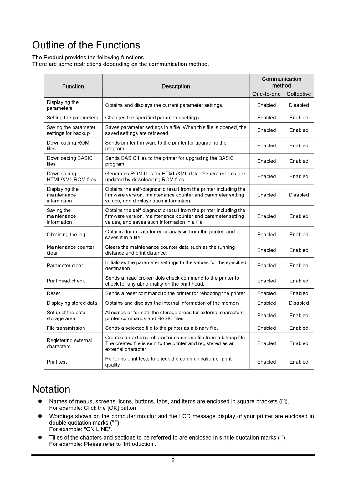 Toshiba B-EX operation manual Outline of the Functions, Notation 