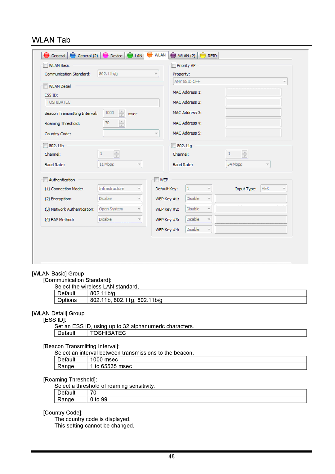 Toshiba B-EX operation manual Wlan Tab 