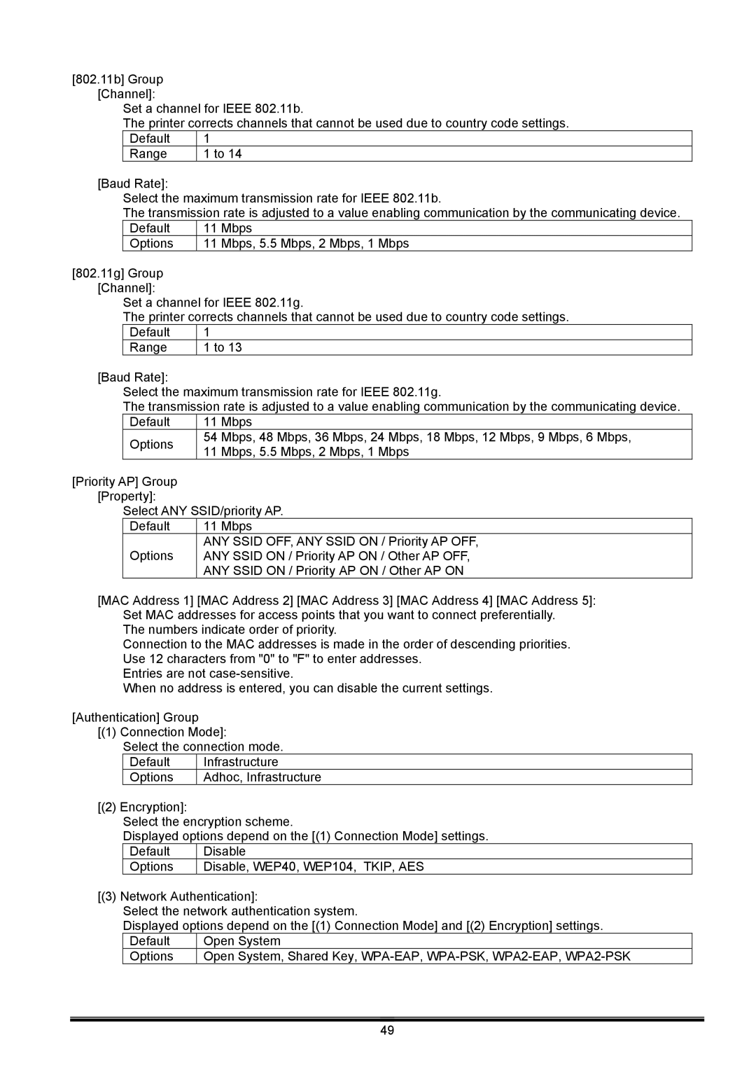 Toshiba B-EX operation manual ANY Ssid on / Priority AP on / Other AP OFF 