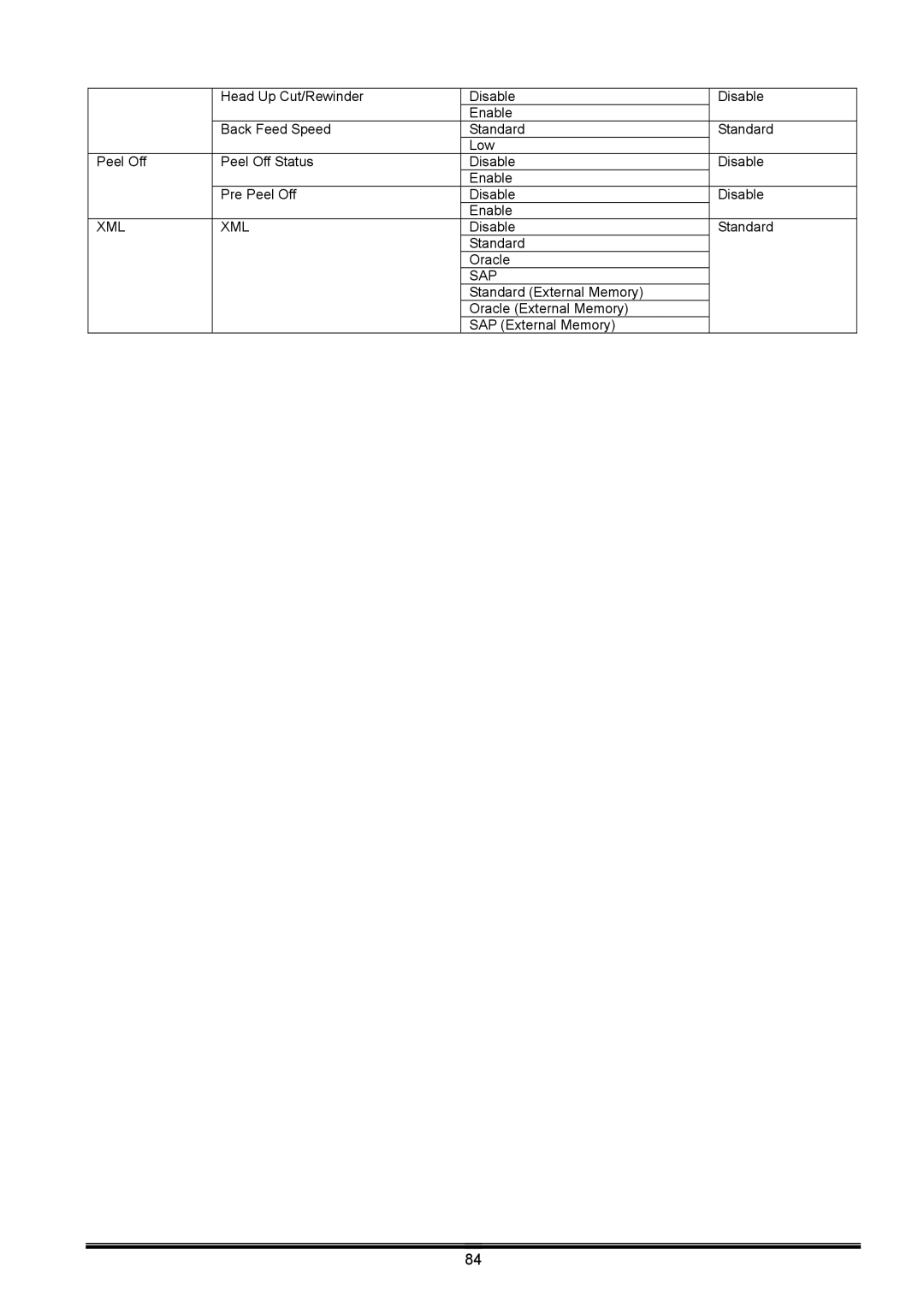 Toshiba B-EX operation manual Xml 