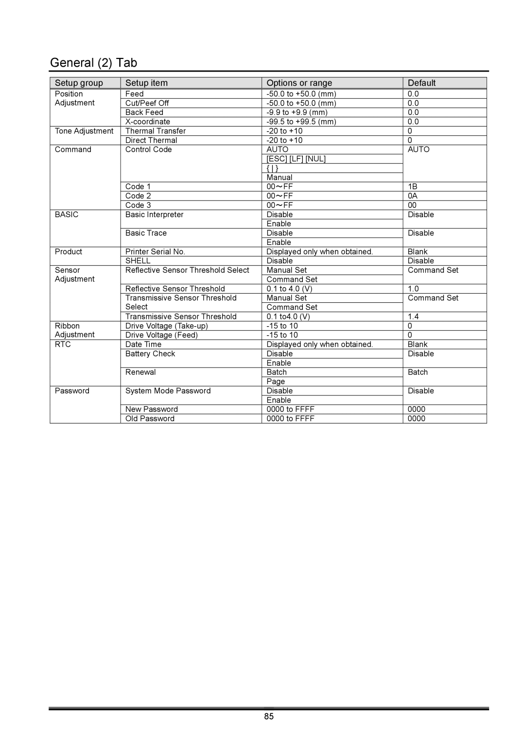 Toshiba B-EX operation manual Auto 