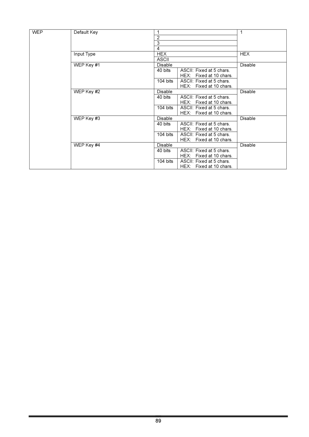 Toshiba B-EX operation manual Wep 