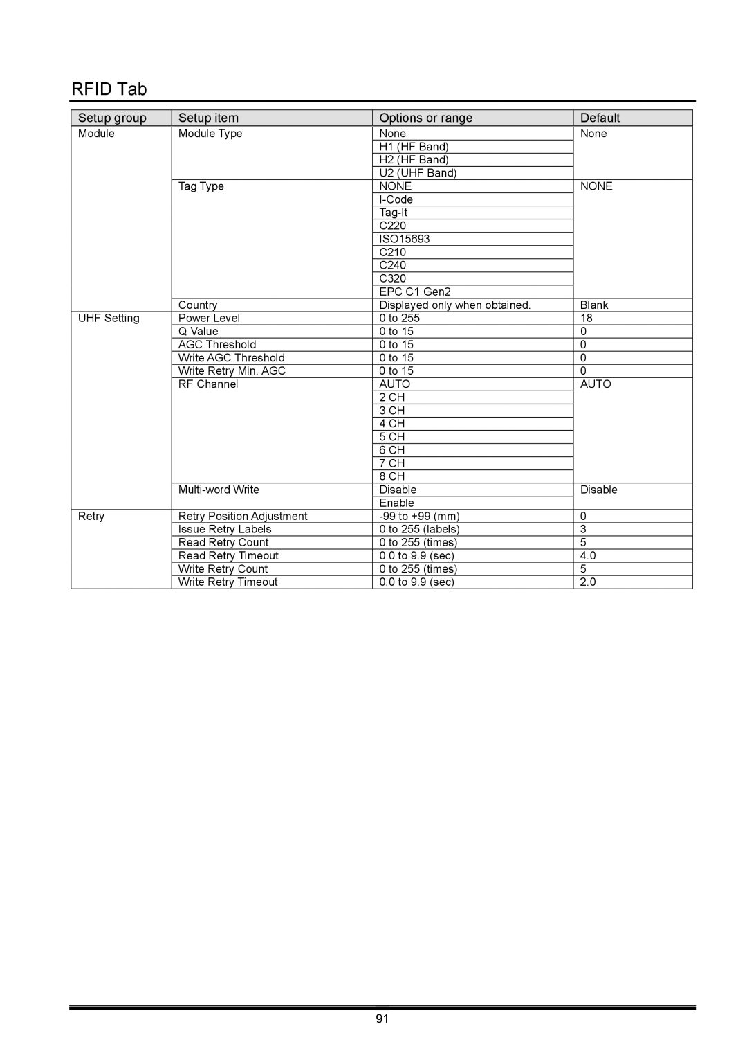 Toshiba B-EX operation manual None 