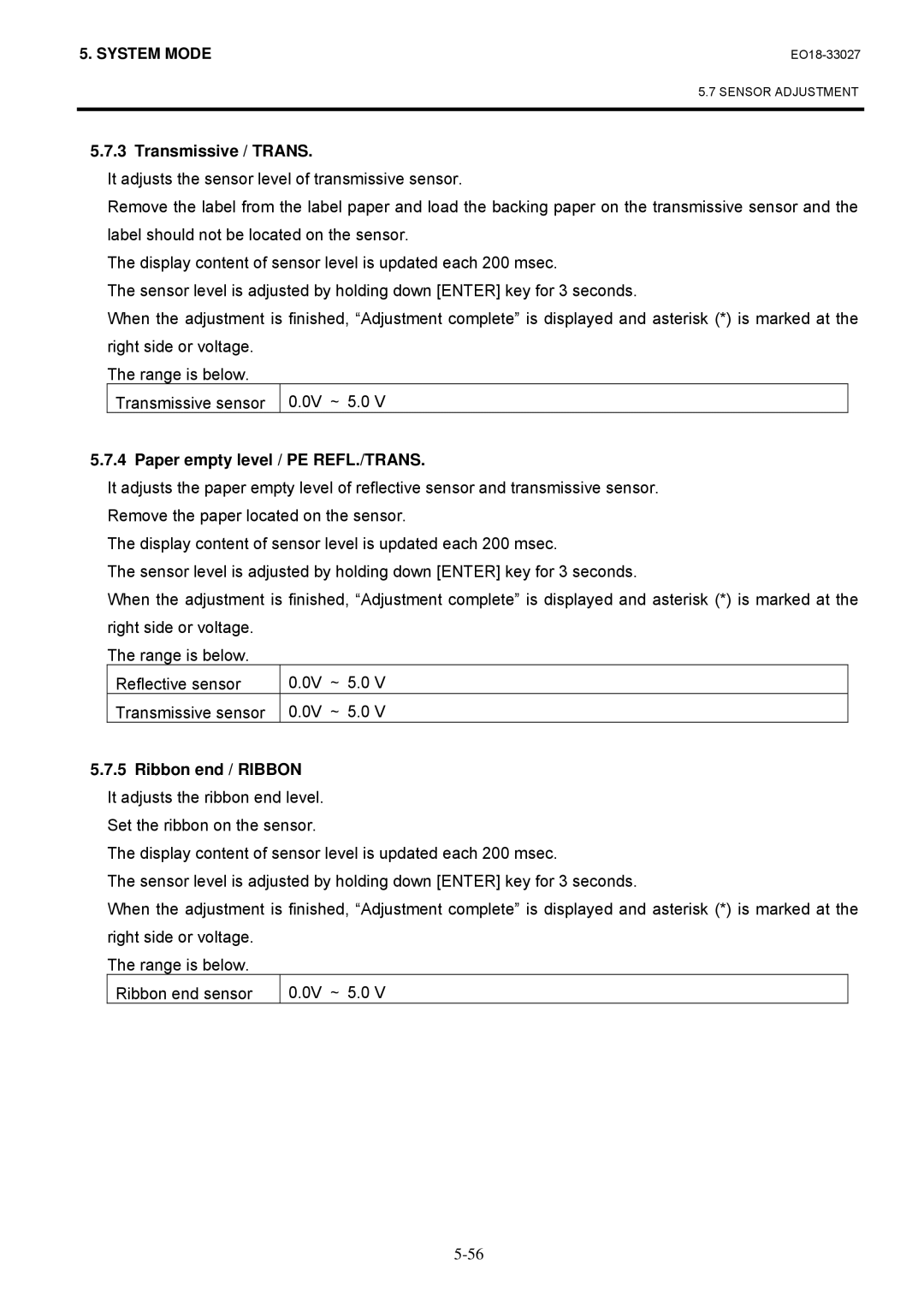 Toshiba B-EX4 manual Transmissive / Trans, Paper empty level / PE REFL./TRANS, Ribbon end / Ribbon 