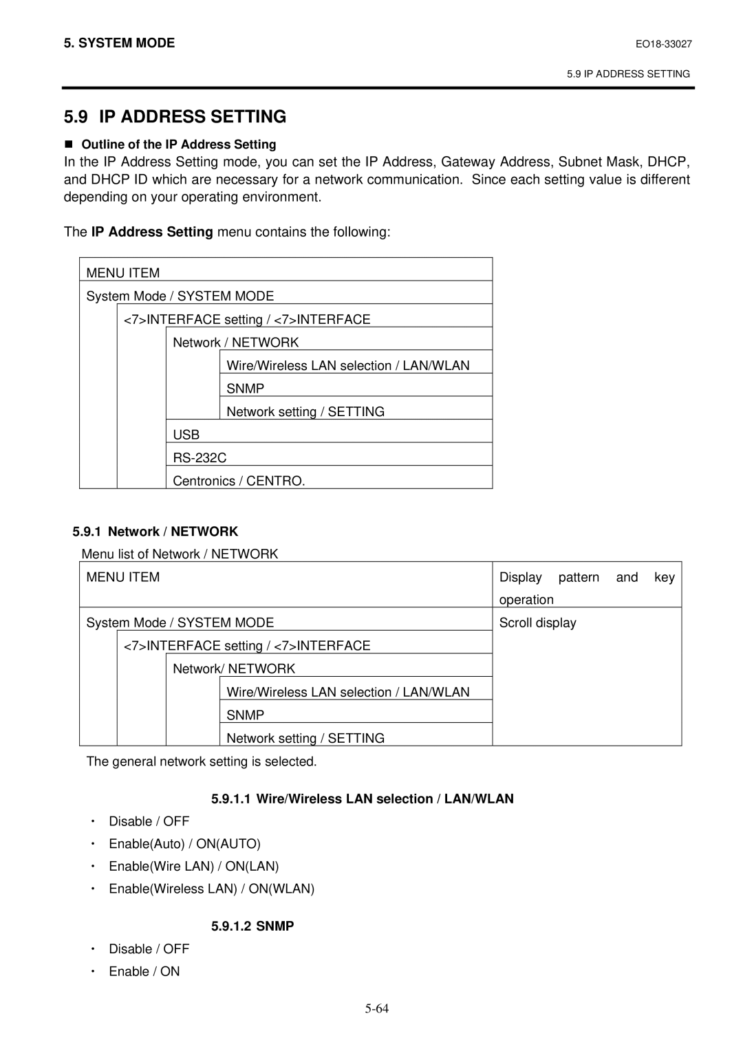 Toshiba B-EX4 manual IP Address Setting, Usb, Network / Network Menu list of Network / Network Menu Item, Snmp 