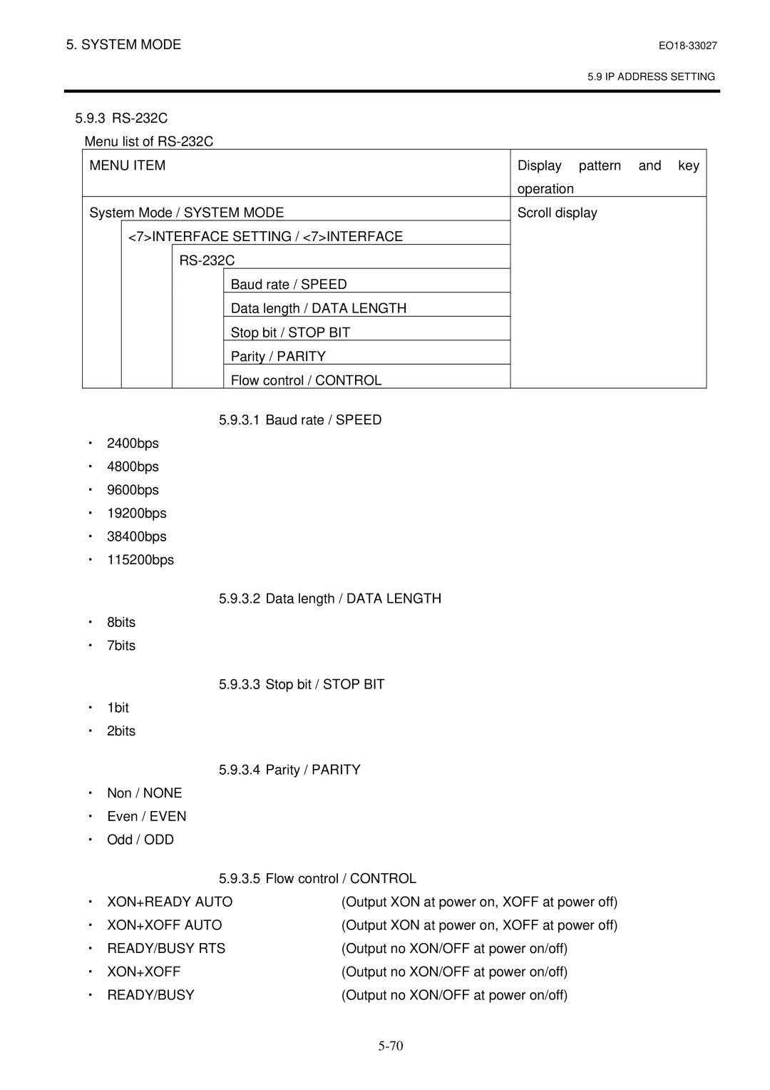 Toshiba B-EX4 manual 3 RS-232C, Baud rate / Speed, Data length / Data Length, Stop bit / Stop BIT, Parity / Parity 