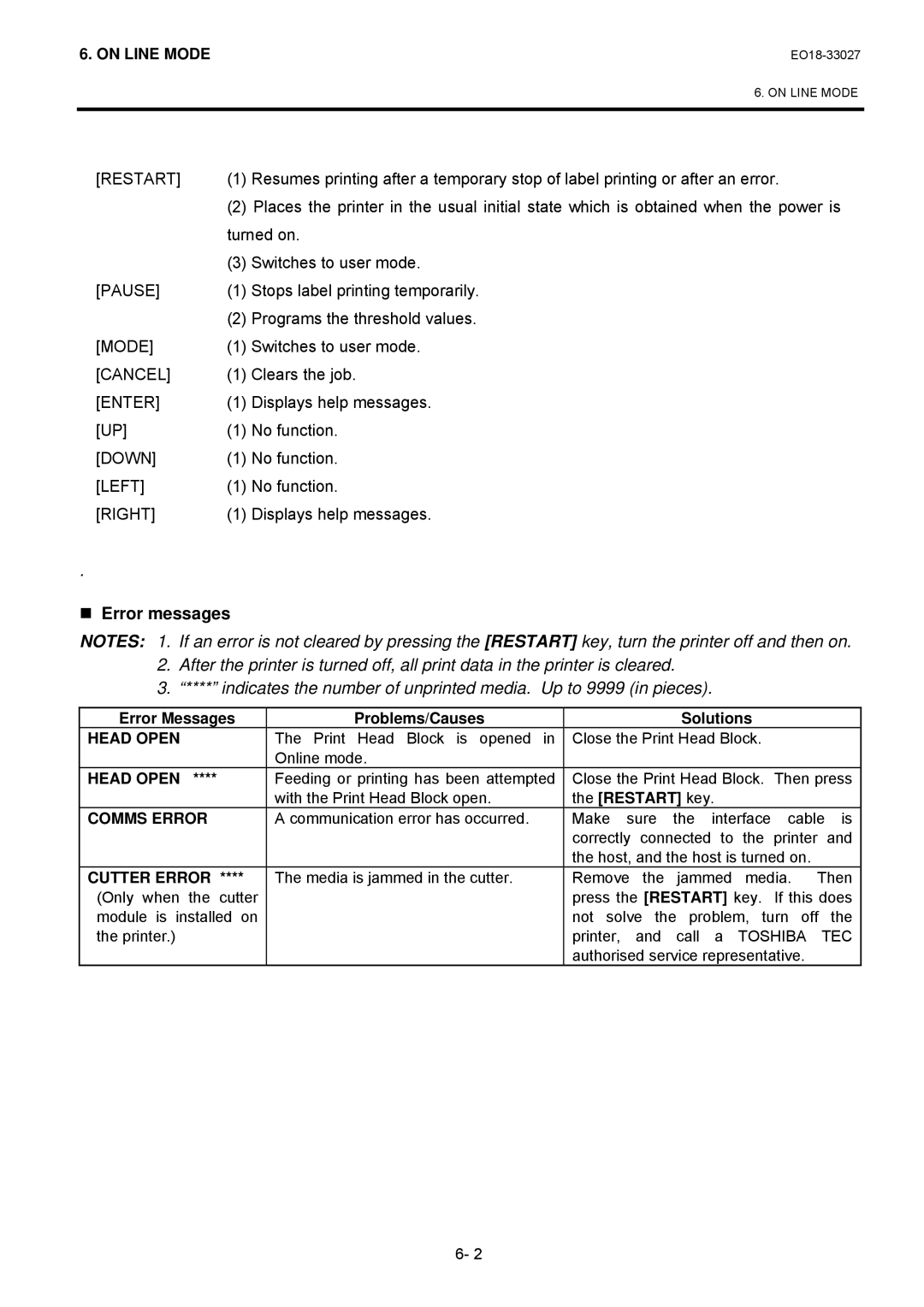 Toshiba B-EX4 manual „ Error messages, Cancel, Enter, Down 