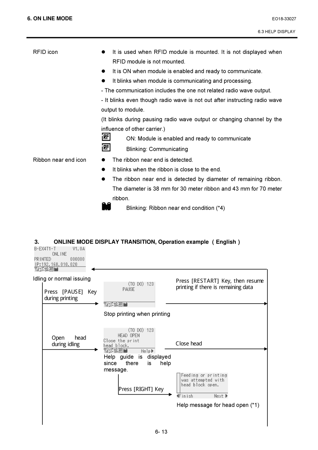 Toshiba B-EX4 manual Online Mode Display TRANSITION, Operation example （English） 