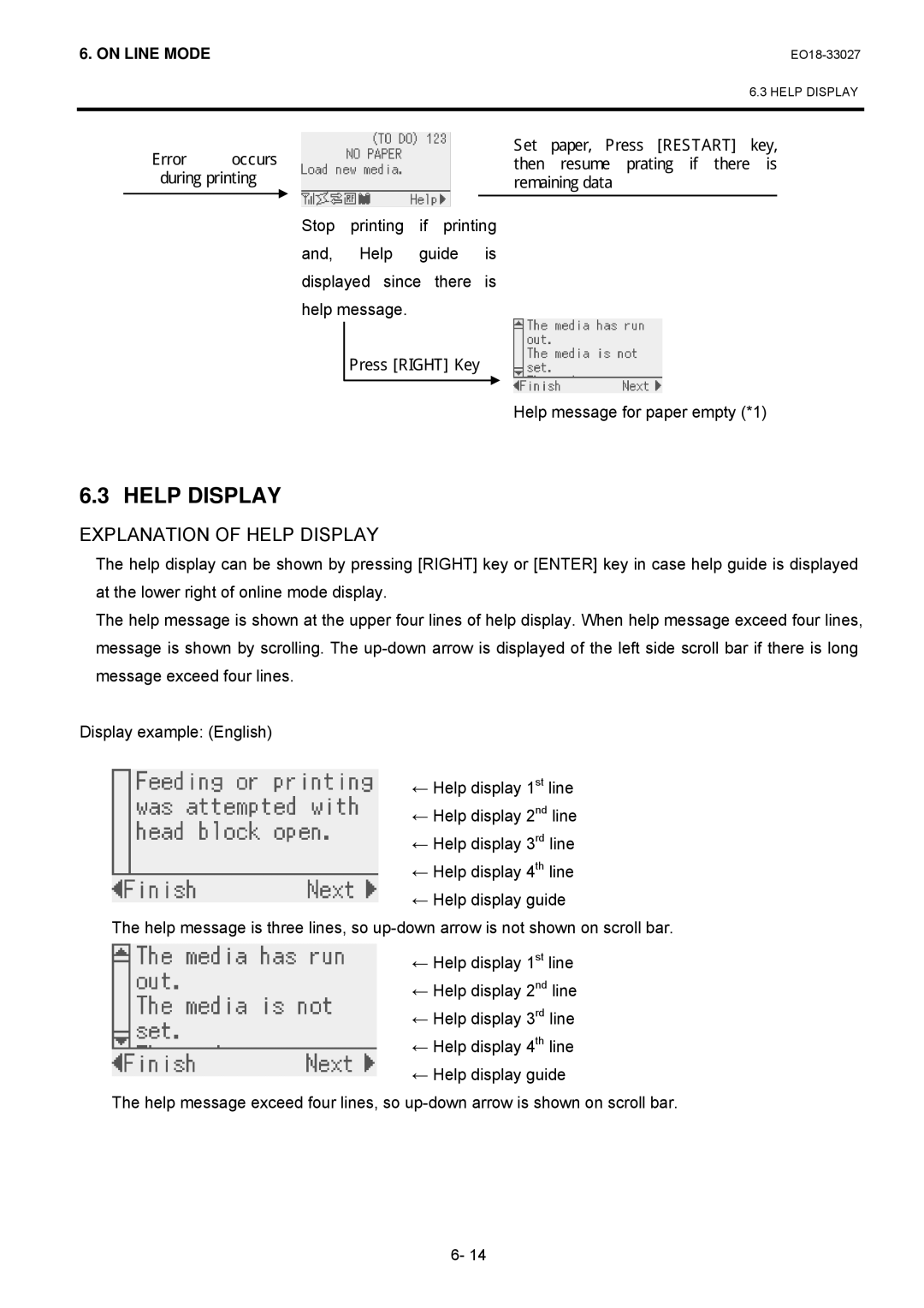 Toshiba B-EX4 manual Help Display, Help message for paper empty *1 