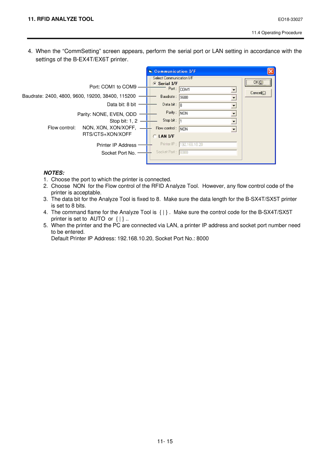 Toshiba B-EX4 manual Rts/Cts+Xon/Xoff 