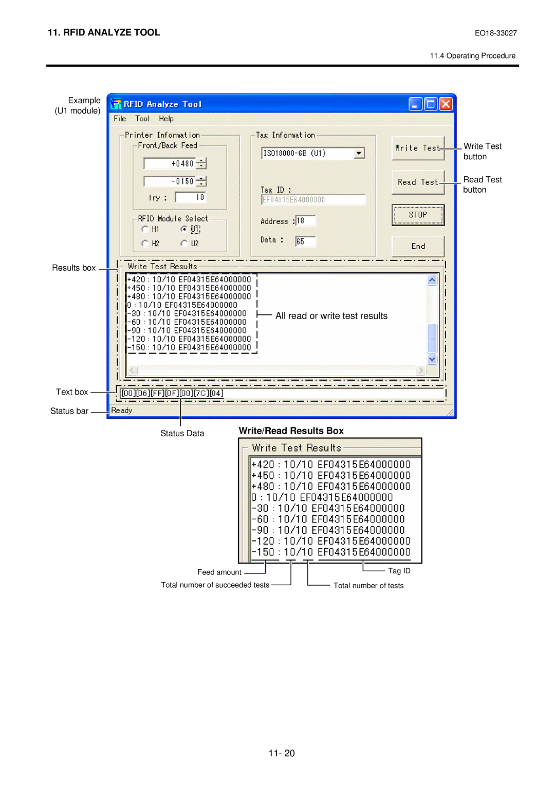 Toshiba B-EX4 manual Write/Read Results Box 