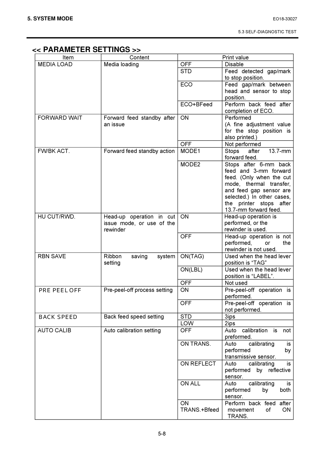 Toshiba B-EX4 manual Parameter Settings 