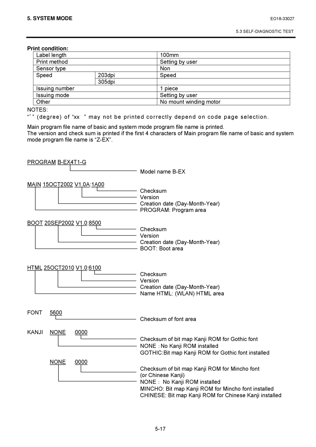 Toshiba manual Print condition, Program B-EX4T1-G, Kanji None ：0000 