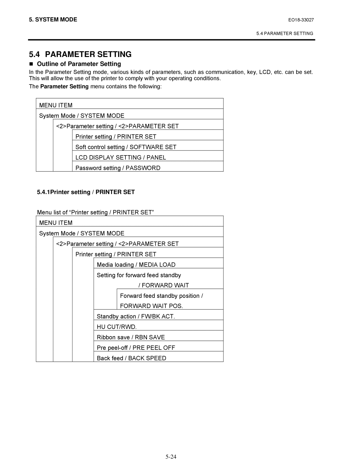 Toshiba B-EX4 manual „ Outline of Parameter Setting, LCD Display Setting / Panel, 1Printer setting / Printer SET 