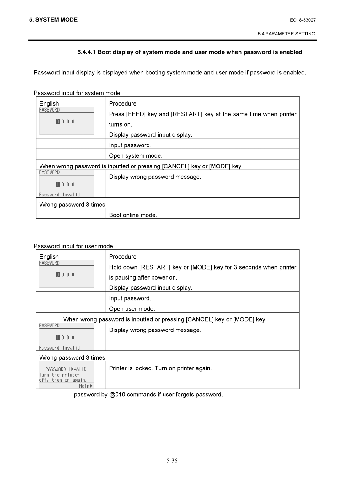 Toshiba B-EX4 manual System Mode 